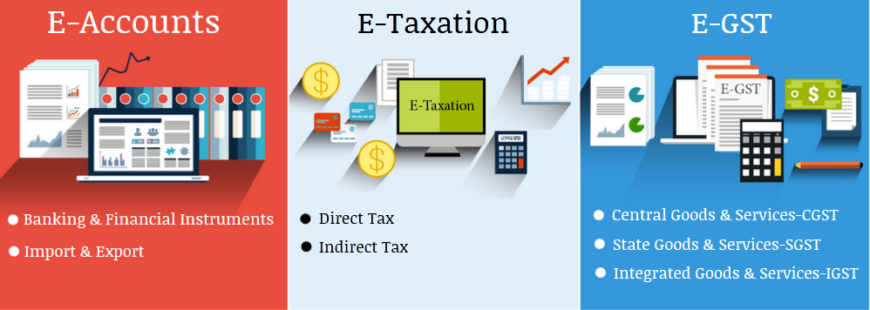 AI and Automation in Accounting: Why You Still Need an Accounting Course in 2025, 100% Job, Accounting Course in Delhi, 110097 – Free SAP FICO Certification by SLA Consultants India, GST Certification, ITR & DTC Classes with 2025 Update, Tally Prime Certification,